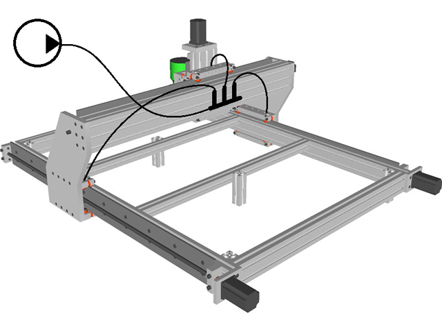 CNC Yağlama
